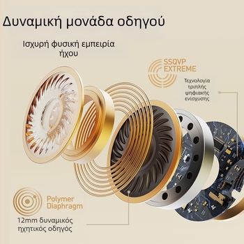 Ασύρματα Bluetooth ακουστικά εντός αυτιού με μείωση θορύβου, ψηφιακή οθόνη, ιδιωτικό μοντέλο, Bluetooth 5.4