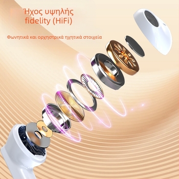 Ασύρματα ενδοωτιαία Bluetooth ακουστικά, Bluetooth 5.0, IPX4 ανθεκτικά στο νερό, Απομόνωση θορύβου, Εμβέλεια έως 10 m, Μπαταρία 4–8 ώρες