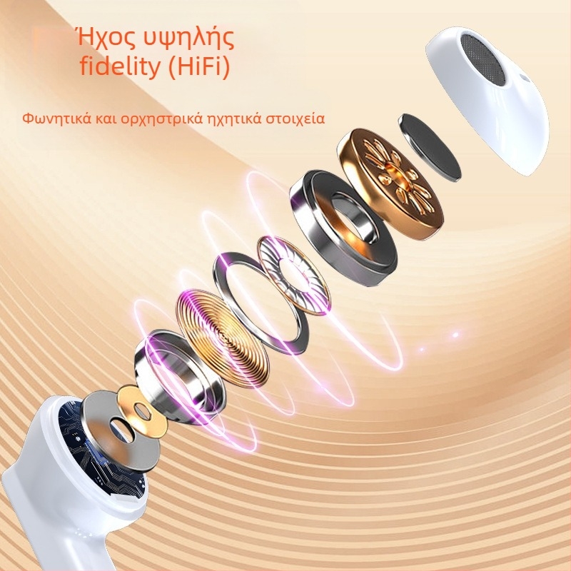 Ασύρματα ενδοωτιαία Bluetooth ακουστικά, Bluetooth 5.0, IPX4 ανθεκτικά στο νερό, Απομόνωση θορύβου, Εμβέλεια έως 10 m, Μπαταρία 4–8 ώρες