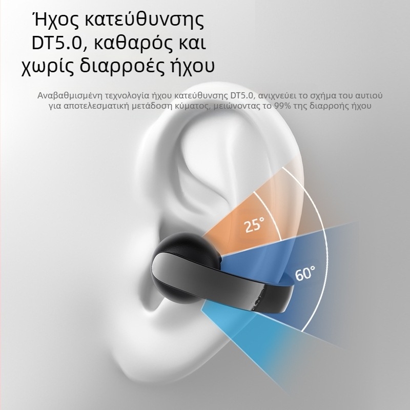 GD11 Ασύρματη ακουστική με κλιπ, μη εν-ear σχεδίαση, Bluetooth 5.4, IPX6, αυτονομία μπαταρίας 4–8 ωρών