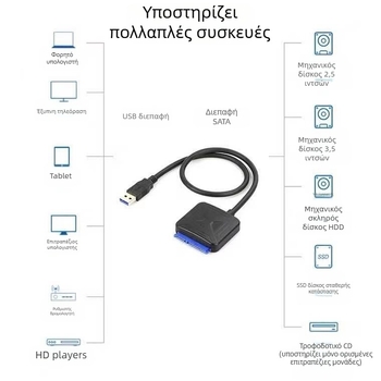 Καλώδιο δεδομένων USB 3.0 προς SATA με IS621 τσιπ, χαλκός πυρήνας, 500 MB/s, μήκος ~47 cm