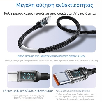 Καλώδιο USB-C με πλεκτή επένδυση για γρήγορη φόρτιση με ψηφιακή οθόνη, μέγιστη ισχύς 120W