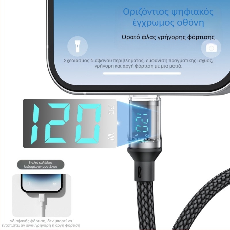 Καλώδιο USB-C με πλεκτή επένδυση για γρήγορη φόρτιση με ψηφιακή οθόνη, μέγιστη ισχύς 120W