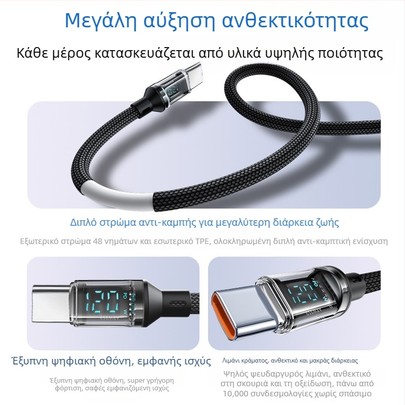Καλώδιο USB-C με πλεκτή επένδυση για γρήγορη φόρτιση με ψηφιακή οθόνη, μέγιστη ισχύς 120W