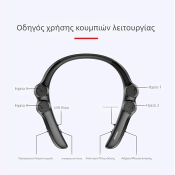 Bluetooth ηχείο για τον λαιμό με 4 οδηγούς, συχνότητα 100 Hz–20 kHz, IPX4 αδιάβροχο, εμβέλεια έως 15 μ, Bluetooth 5.0