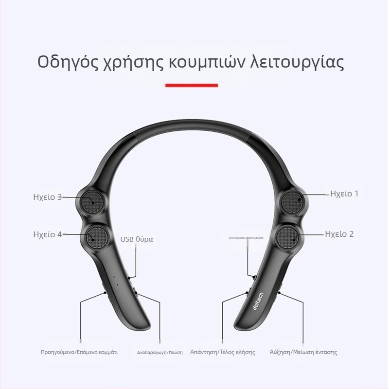 Bluetooth ηχείο για τον λαιμό με 4 οδηγούς, συχνότητα 100 Hz–20 kHz, IPX4 αδιάβροχο, εμβέλεια έως 15 μ, Bluetooth 5.0
