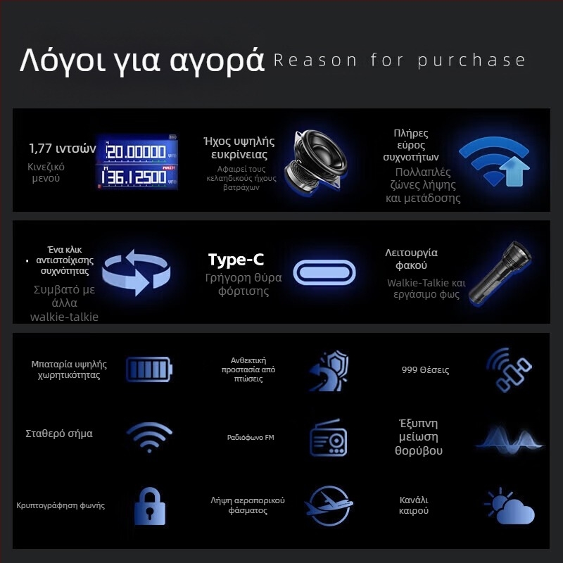 Baofeng UV-5R BF-5RH/M Ασύρματο ραδιόφωνο με οθόνη, ζώνες συχνοτήτων 136–174/400–520 MHz, 5W, 128 κανάλια, εμβέλεια 1,5–3 χλμ