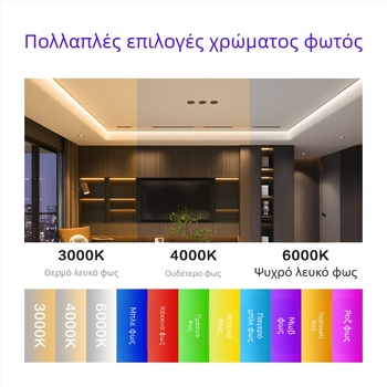 12V LED λωρίδα υψηλής φωτεινότητας, 2835 SMD, εύκαμπτη και κοπτόμενη, 120 LED