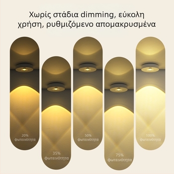 LED προβολέας με τηλεχειριστήριο, επαναφορτιζόμενος, φως επίδειξης με μαγνητικό αυτοκόλλητο για ντουλάπι κρασιού