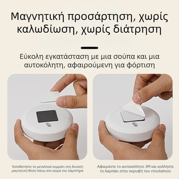 LED προβολέας με τηλεχειριστήριο, επαναφορτιζόμενος, φως επίδειξης με μαγνητικό αυτοκόλλητο για ντουλάπι κρασιού