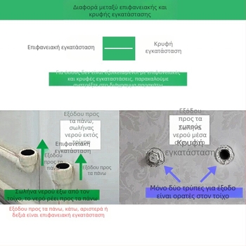Εντοιχισμένος σε τοίχο διπλού ελέγχου μίξερ ζεστού και κρύου νερού, με χαλκό σώμα και κρυφή εγκατάσταση — Μοντέλο QJD-XBD; πίεση λειτουργίας 0,6 MPa; θερμοκρασία ζεστού νερού έως 90°C.