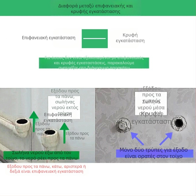 Εντοιχισμένος σε τοίχο διπλού ελέγχου μίξερ ζεστού και κρύου νερού, με χαλκό σώμα και κρυφή εγκατάσταση — Μοντέλο QJD-XBD; πίεση λειτουργίας 0,6 MPa; θερμοκρασία ζεστού νερού έως 90°C.