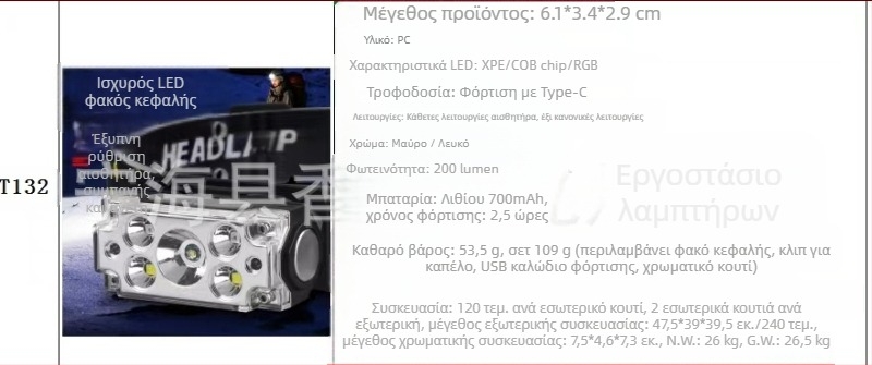 Star Warrior USB επαναφορτιζόμενος LED φακός καπέλου με κλιπ και μαγνήτη, 5W, 500mAh, εμβέλεια 50–100 m, κατάλληλος για πεζοπορία, κάμπινγκ, νυχτερινό ψάρεμα