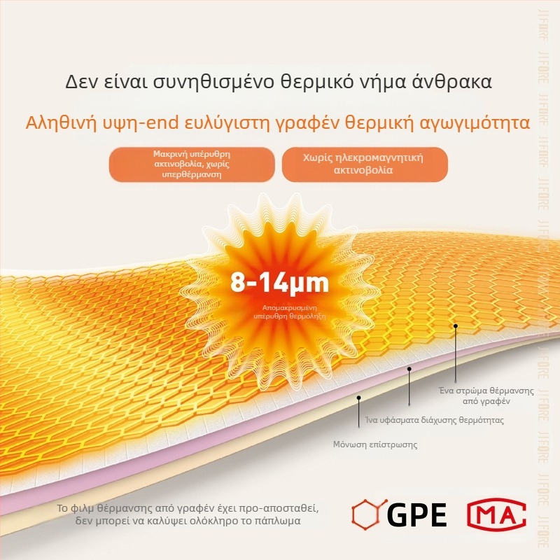 Ηλεκτρική κουβέρτα HS05 με θέρμανση γραφενίου, USB τροφοδοσία, τρία επίπεδα ελέγχου θερμοκρασίας, συνθετικό ύφασμα