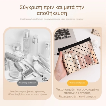 Δίκτυωτη τσάντα καλλυντικών με θήκη για κραγιόν και κάρτες, unisex μικρή φορητή θήκη, άνοιξη 2024