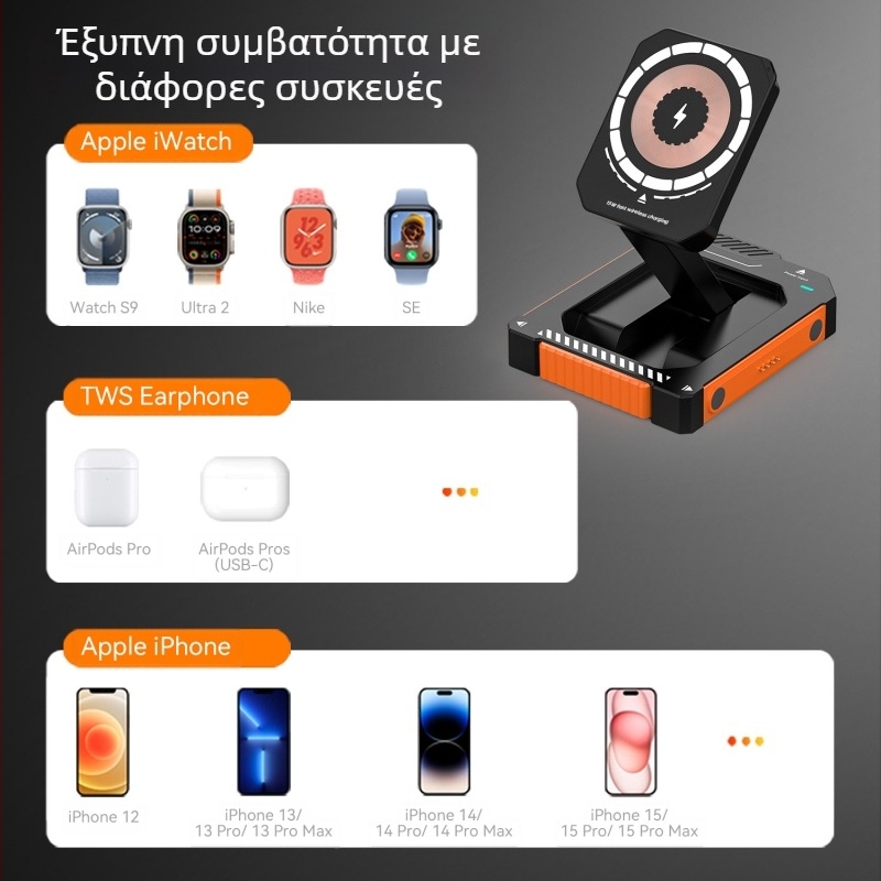 Μαγνητικός ασύρματος φορτιστής 15W με αναδιπλόμενο 3-σε-1 στήριγμα κινητού για iPhone 15/16