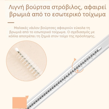 Σετ τρία-σε-ένα από σιλικόνη για μπουκάλια, περιλαμβάνει βούρτσα θηλής και βούρτσα καλαμάκι; ανθεκτικό με ABS; 89 g; SAIDAH