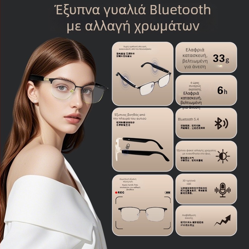 Έξυπνα γυαλιά Bluetooth CC-GS06, μπαταρία 110mAh, έλεγχος αφής, εμβέλεια άνω των 10 μ, τοποθέτηση στο κεφάλι