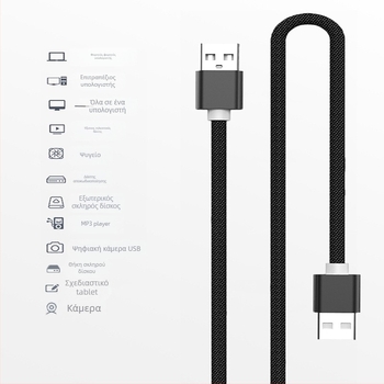 Καλώδιο USB δεδομένων πλεγμένο με διπλό αρσενικό σύνδεσμο USB-A, γρήγορη φόρτιση, μεταφορά δεδομένων σε εξωτερικούς σκληρούς δίσκους