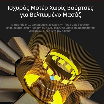 Μίνι μασάζ φατσίας με brushless κινητήρα, βαθιά χαλάρωση μυών, 4 κεφαλές, 1800–3200 rpm, 4 ρυθμίσεις ταχύτητας, ενσωματωμένη μπαταρία >12 h, χαμηλός θόρυβος 36–45 dB