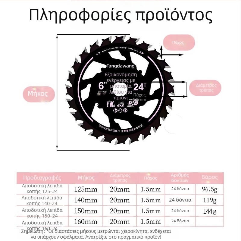 Square King κράμα λεπίδας πριονοκοπτικού για ξυλουργική – εξοικονόμηση ενέργειας, κοφτερή, ανθεκτική, χωρίς κόλλημα και καψίματα; συμβατή με μηχανές κοπής