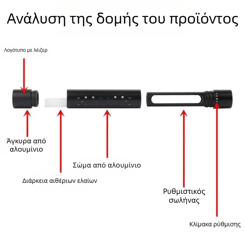 Αρωματικό αυτοκινήτου με άρωμα Osmanthus, κράμα αλουμινίου φορέας, κλιπ εξόδου αέρα, διάρκεια αρώματος πάνω από 90 ημέρες, διάρκεια ζωής 3 ετών