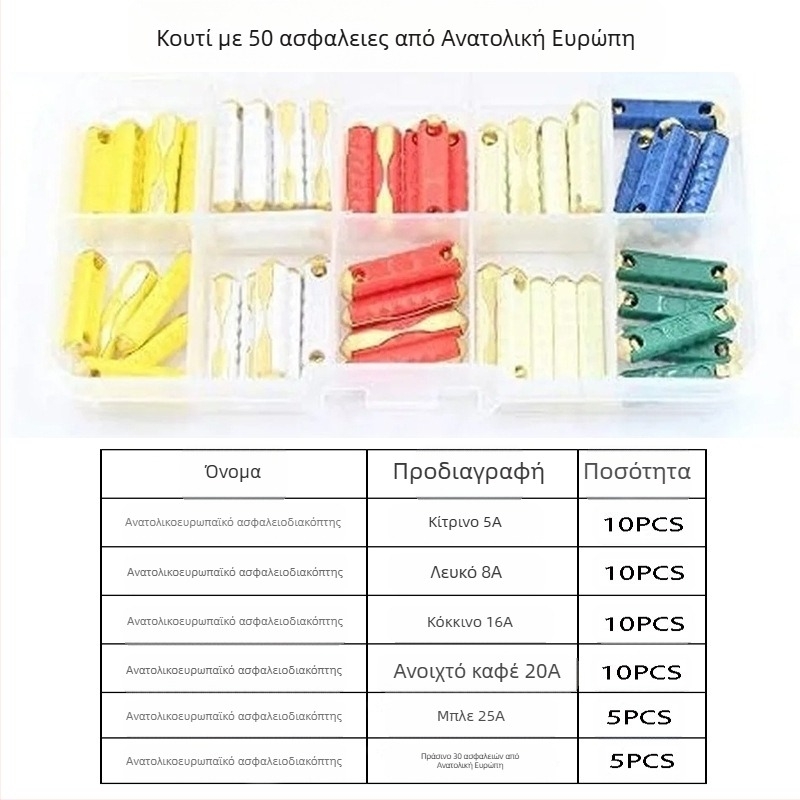 Αυτοκινητικές σωληνοειδείς ασφάλειες, σετ 200 τεμαχίων, 5A-40A, Xinrong Technology, για αυτοκινητική ηλεκτρονική