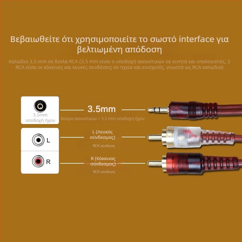 Καλώδιο ήχου 3,5 mm προς διπλό RCA αρσενικό για ηχεία υπολογιστή