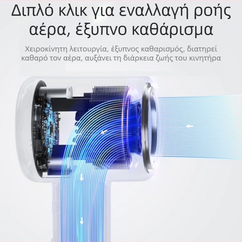 Σεσουάρ μαλλιών με κινητήρα χωρίς ψήκτρες, 1300W, αρνητικά ιόντα, κρύος/θερμός αέρας, προστασία από υπερθέρμανση