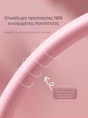 Δαχτυλίδι πιλάτες – Υλικό TPE – Μάρκα Flame – Ασκήσεις αντίστασης για τα πόδια – Εκγύμναση μυών της πλάτης