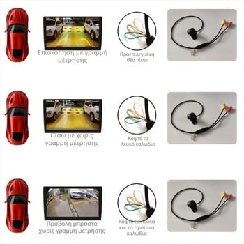 360° πανοραμική κάμερα fisheye με μεταλλικό περίβλημα, 600TVL, AHD/CVBS, 12V