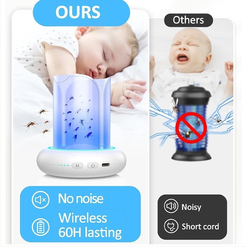 SJZ065 UV λαμπτήρας παγίδευσης κουνουπιών, 5V, 1W, CE πιστοποίηση