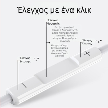 Ενσύρματα ακουστικά τύπου in-ear με μπάσο και μικρόφωνο, μοντέλο 20160517, μήκος καλωδίου 120 cm