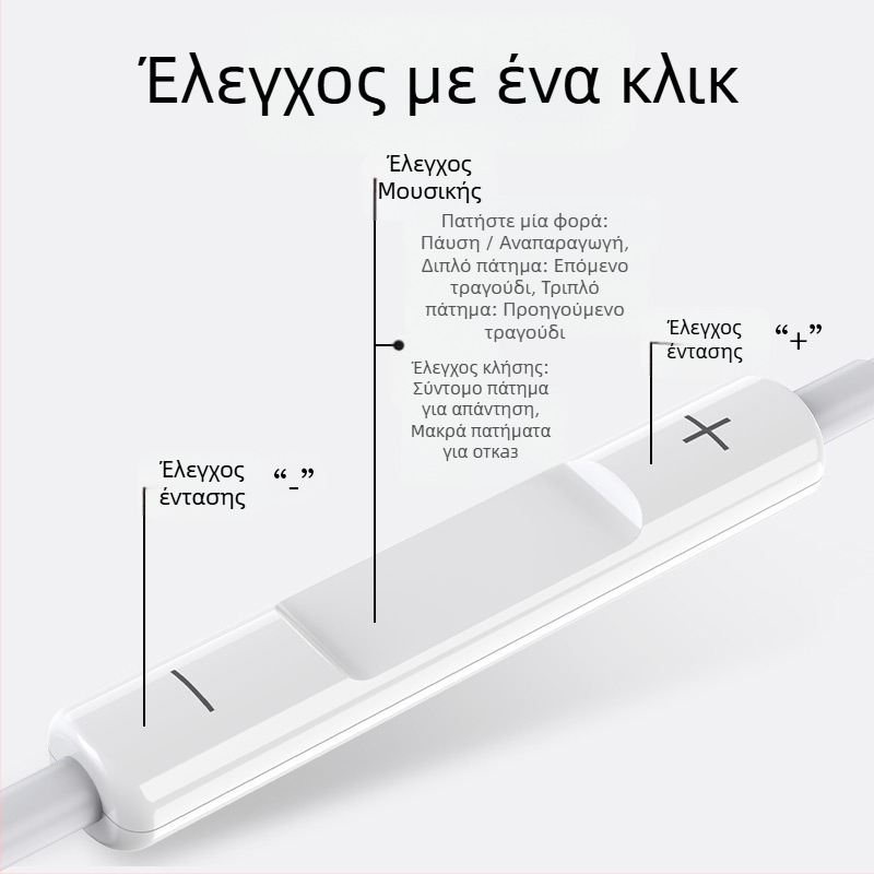 Ενσύρματα ακουστικά τύπου in-ear με μπάσο και μικρόφωνο, μοντέλο 20160517, μήκος καλωδίου 120 cm