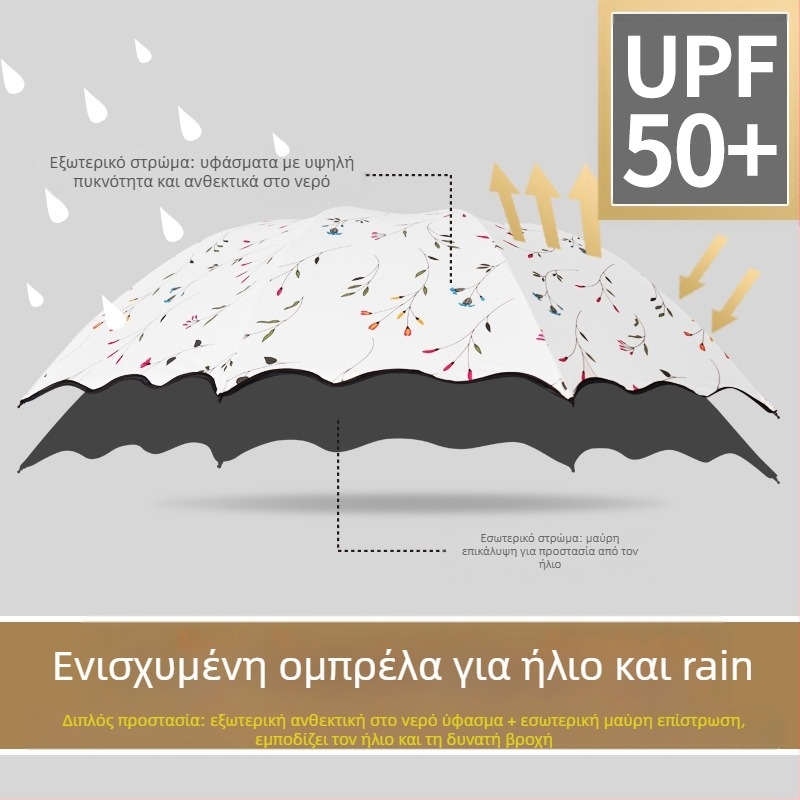 Αναδιπλούμενη ομπρέλα ήλιου για ενήλικες — 8 μεταλλικές ράβδοι, UV προστασία UPF 50+, σχεδίαση με τρεις πτυχές, χειροκίνητο άνοιγμα, βάρος 320 g.