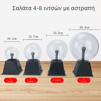 Γεωμετρική γυάλινη σφαίρα – φυσητή από υψηλής ποιότητας βορσολιτικό γυάλι, προσαρμόσιμη, γυαλιστερή επιφάνεια, εκτύπωση λογότυπου