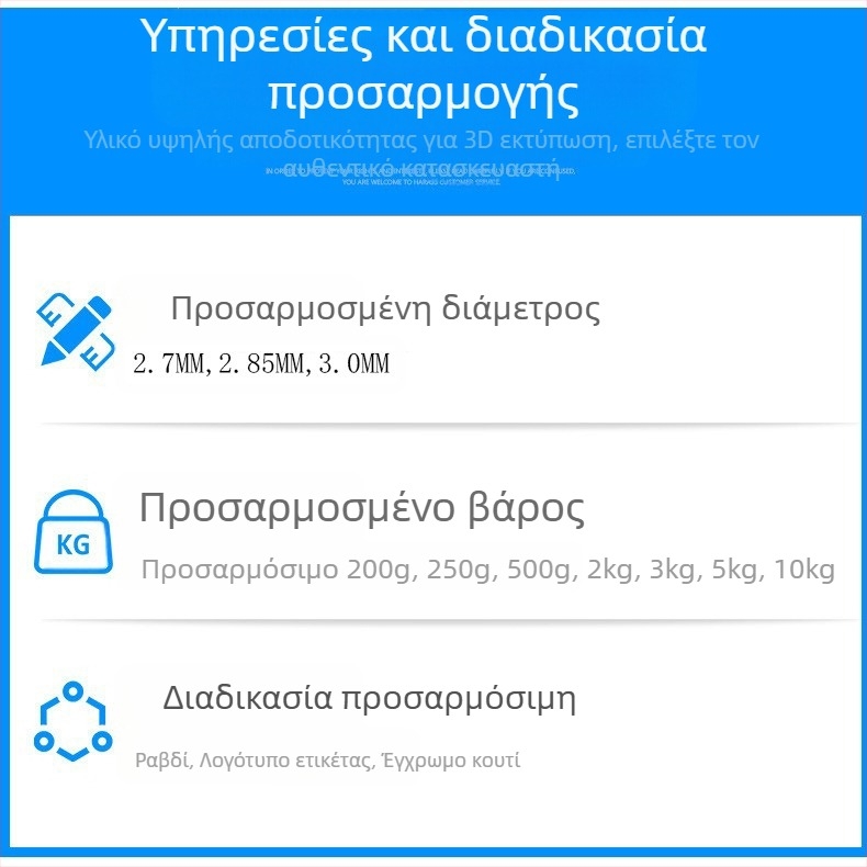 Νήμα 3D εκτύπωσης Pinrui — PLA με μεταξωτή επιφάνεια, κυκλική διατομή, πυκνότητα 1.24
