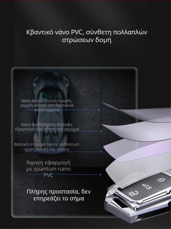 Θήκη κλειδιού Volkswagen – ψευδάργυρη κράμα, Rui Teng; συμβατό με Magotan, Sagitar, Passat, Tiguan L, Bora, CC, Ling Du, Lang Yi