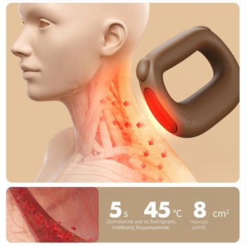 Μασάζ Fascia Gun με δαχτυλίδι FH-8001 — Τροφοδοσία USB, 15V, μασάζ με χτύπημα για το κεφάλι, τον αυχένα και την πλάτη