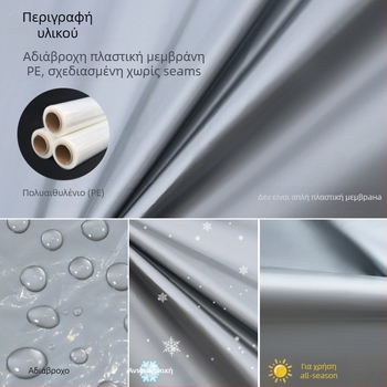 coveryoo Κάλυμμα αυτοκινήτου για το Σεντάν — Ελαφρύ, Αδιάβροχο και Ανθεκτικό στη σκόνη, Παραμετροποιήσιμο, 1 kg, Υλικό: Άλλο