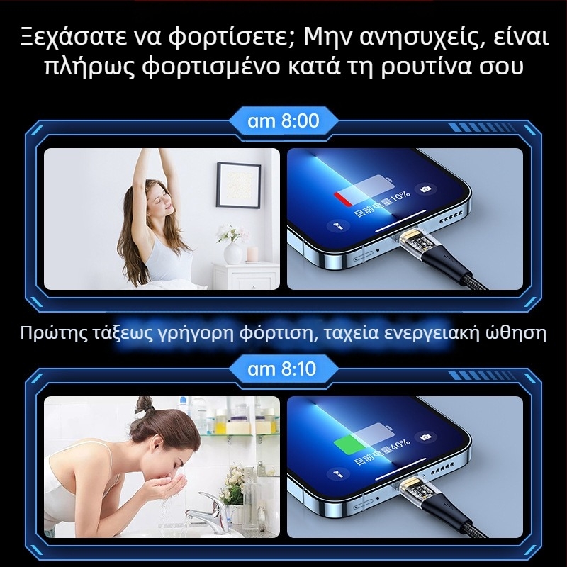 Καλώδιο Type-C με πλεγμένο σχέδιο για γρήγορη φόρτιση, 100W, βύσμα με μία κεφαλή, για smartphones Huawei/Honor Android