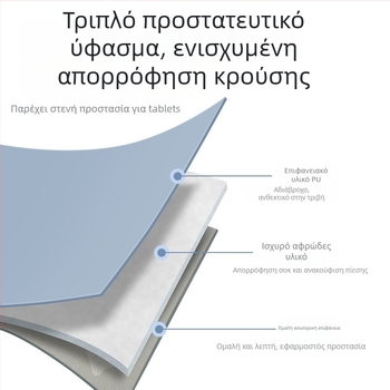 Θήκη προστασίας iPad για tablet, PU υλικό, διαπνέουσα και αδιάβροχη, επένδυση πολυεστέρα, στυλ αστικού μινιμαλισμού