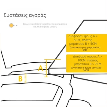Μαξιλαράκι βραχίονα με αφρό μνήμης, για καρέκλες γραφείου, PC και gaming – κατάλληλο για όλα τα μοντέλα