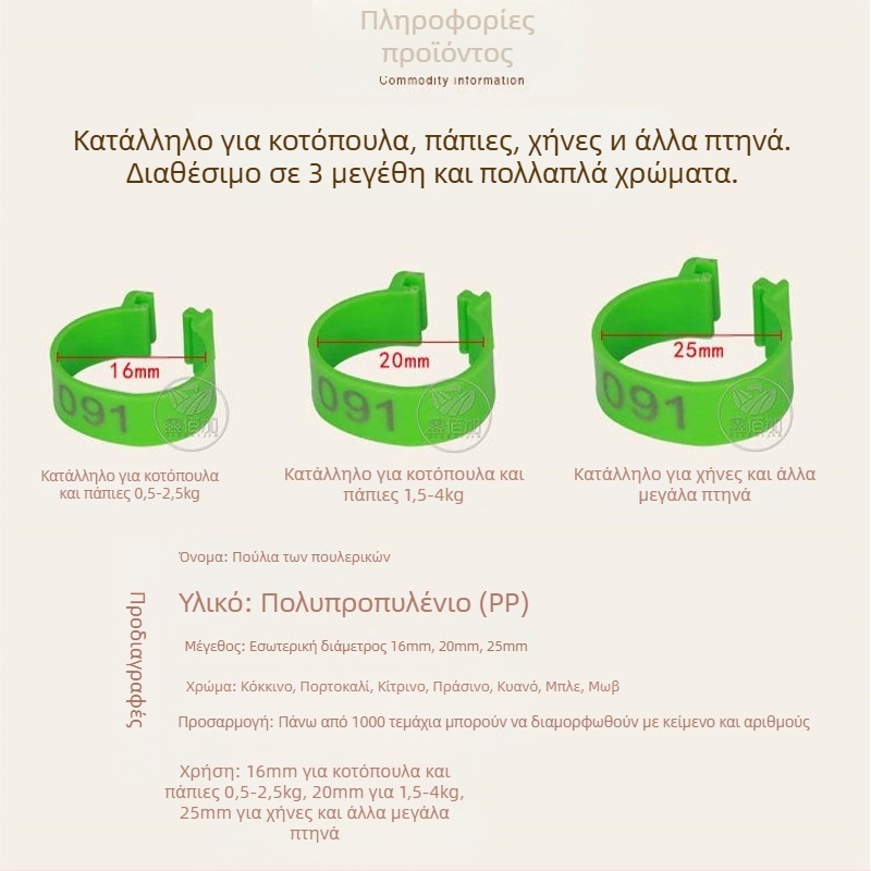 Δακτυλίδι σήμανσης πτηνών με ανοιχτό κούμπωμα για κοτόπουλα, πάπιες και χήνες – Xin Baijia