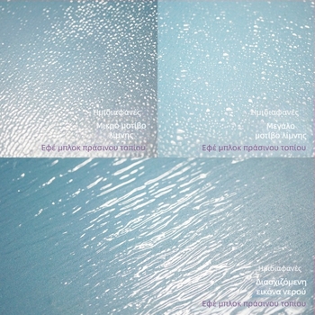 Πλαστικό DIY μοντέλο για πλάκα άμμου με επιφάνεια κυμάτων νερού για θαλάσσιο τοπίο – στατικό μοντέλο κατασκευής