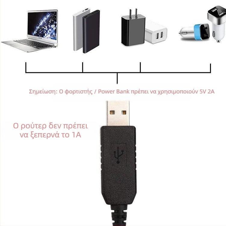 Καλώδιο USB ενισχυτικού τροφοδοσίας 9V/12V προς DC 5.5×2.1 mm με 8 DC διεπαφές