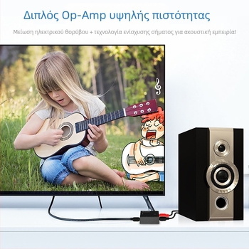 Μετατροπέας Ψηφιακής σε Αναλογική Ήχου με Οπτικές και Ομοαξονικές είσοδοι και 3,5 mm Στερεο Έξοδος (HC-01DA)