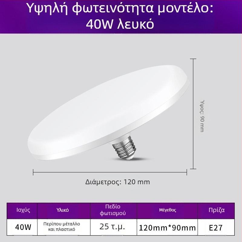 Λάμπα LED με βάση E27, 1100 lm, δέσμη 180°, 220V, ζωή 10000 h