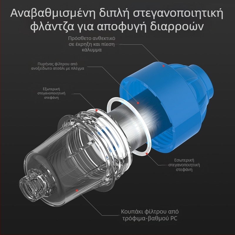 Οικιακό προφίλτρο νερού W10, PP υλικό, 0,5 L χωρητικότητα, 0–55°C, για τελικό φιλτράρισμα νερού