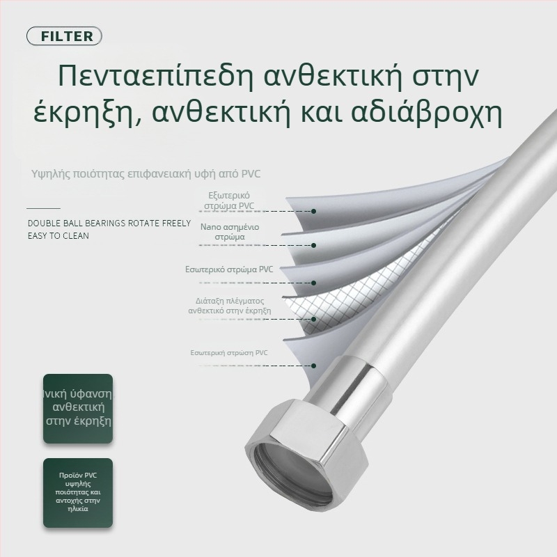 Σωλήνας ντους PVC αντιεκρηκτικός, παχύς, μοντέλο JM-PVcrg1, μάρκα YJM, θερμοκρασία λειτουργίας 0–90°C, εύκολη εγκατάσταση